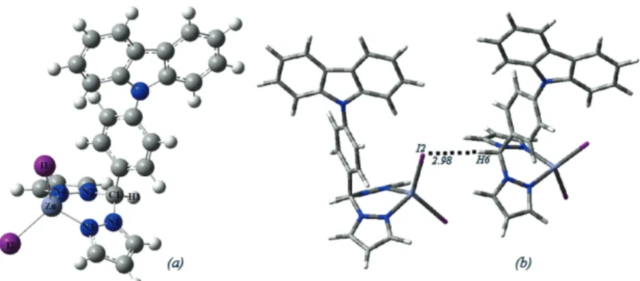 Fig. 4. a) The molecular structure of complex 3 and b) the 1D structure of complex 3 showing  the weak C—H…I bond in Å