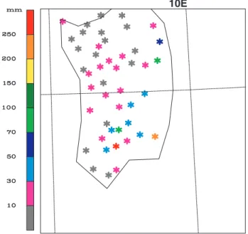 Fig. 1. Distribution of: (a) the observed precipitation for Sicily case; (b) the observations used for the assimilation.