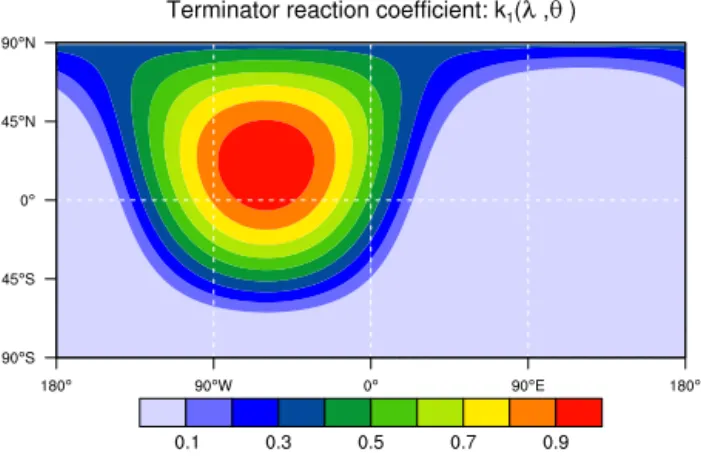 Figure 1. Contour plot of the terminator-“like” reaction coefficient k 1 (λ, θ ) where λ and θ are longitude and latitude, respectively.