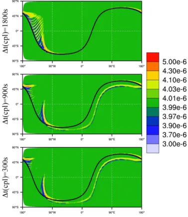 Figure 6. Contour plots of X T at day 1 using CAM-SE based on (upper) 1t cpl = 1800 s, (middle) 1t cpl = 900 s, and (lower) 1t cpl = 300 s, respectively