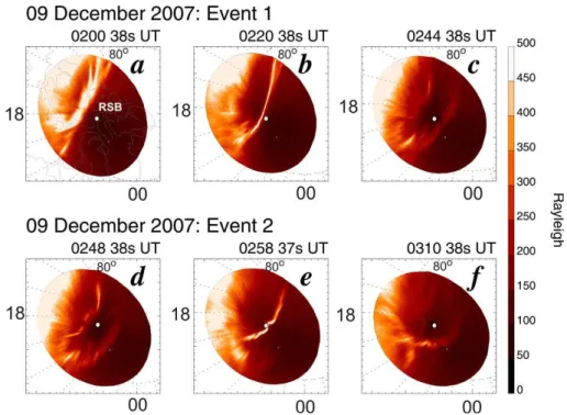 Fig. 2. A series of Resolute Bay all-sky camera images (630-nm emission) showing the progression of polar cap arcs for two events on 9 December 2007