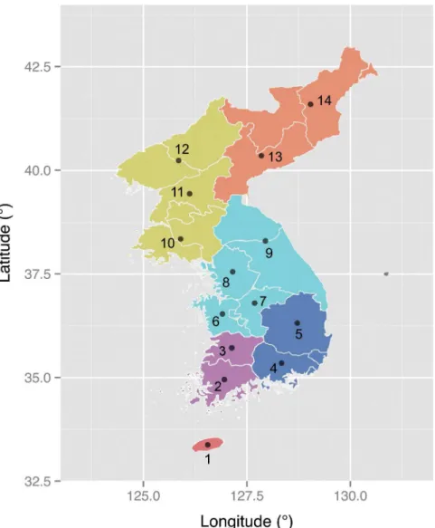 Fig 1. Map of the Koreanic language variants. Colored areas represent the conventional subgrouping scheme for the Koreanic language variants (Orange-Hamgyong, Yellow-Pyongan, Aqua-Central,  Blue-Gyeongsang, Purple-Jeolla, Red-Jeju)