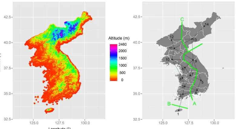 Fig 4. Maps showing the geographical features and linguistic barriers. (A) Left panel shows point-by-point estimates of altitude in the Korean Peninsula.