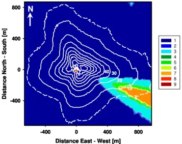 Fig. 1. Quality rating of the momentum flux during stable strat- strat-ification (z/L&gt;0.0625; z: measurement height [m]; L: Obukhov length [m]) at the Wetzstein site (DE-Wet)