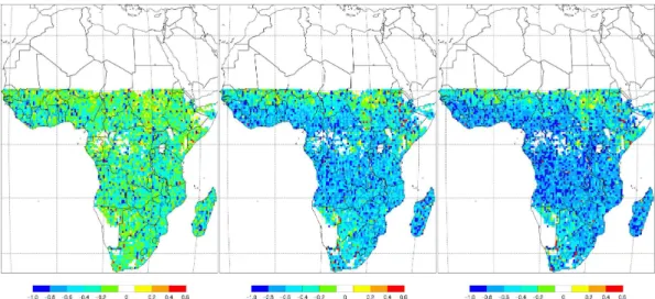 Figure 5. Relative di ff erence in yield compared to assuming current land use fractions for Opt y,max for the years 1996–2005 (a), 2056–2065 (b) and 2081–2090 (c).