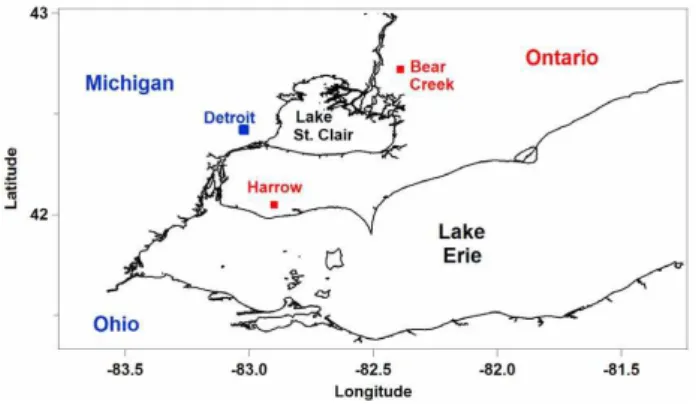 Figure 1.  Harrow, ON and the surrounding area 