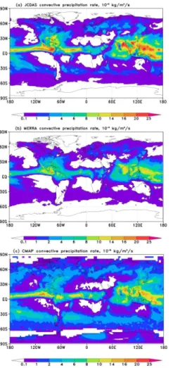 Fig. 2. Seasonal (JJA) mean convective precipitation rates (10 −5 kg m −2 s −1 ) from the (a) JRA- JRA-25/JCADS, (b) MERRA and (c) CMAP datasets.