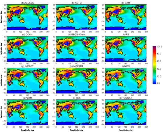 Fig. 4. Longitude-latitude distributions of 222 Rn concentrations (10 −21 mol mol −1 ) at 900 hPa during January as simulated by the twelve TransCom-CH4 models: (a) ACCESS, (b) ACTM, (c) CAM, (d) CCAM, (e) GEOS-Chem, (f) IFS, (g) IMPACT, (h) MOZART, (i) NI