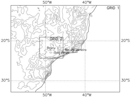 Fig. 3. Schematic showing the location of the two model grids.
