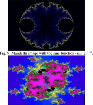 Fig. 9: Mandelfn image with the sine function (sin( ))  [19] . 