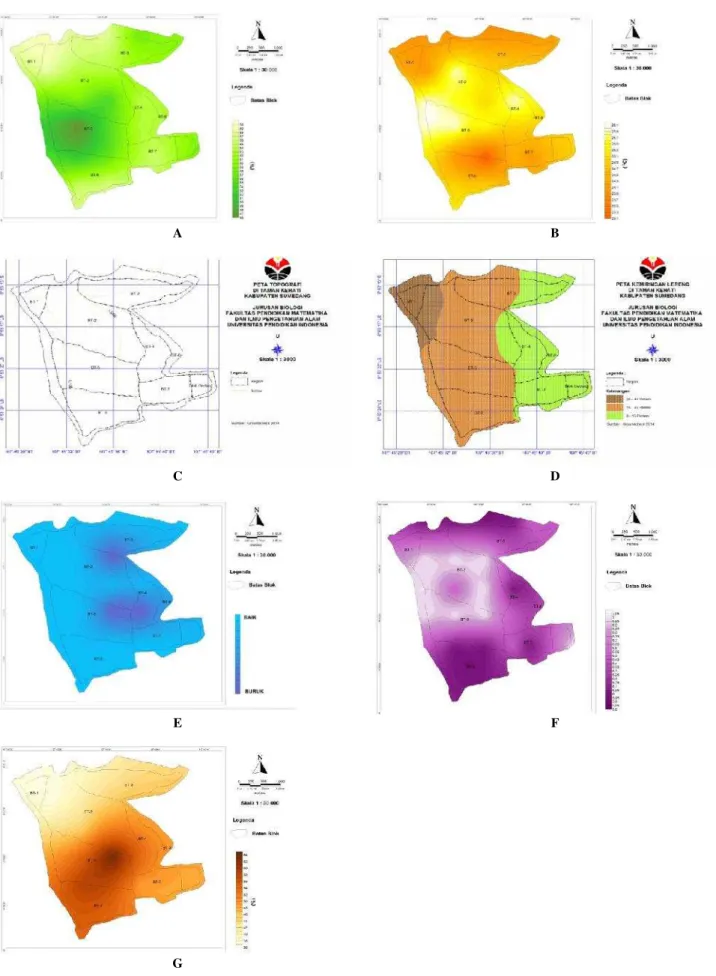 Figure 3. The distribution maps of soil moisture content (A), soil temperature (B), altitude (C), slope (D), soil aeration (E), and soil pH (F), and MOT (G) in Kiara Payung Biodiversity Park, West Java