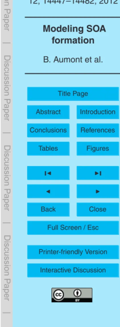 Fig. 7. Volatility and mean carbon oxidation state of the species produced during the oxidation of decane (1st column), dodecane (2nd column) and tetradecane (3rd column)