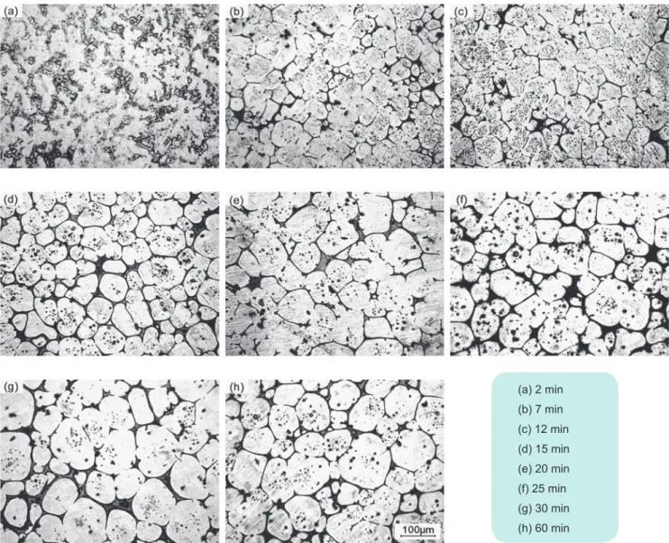 Fig. 4 Microstructures of the AZ91D alloy ECAPed for 4 passes heated for different times at 570℃