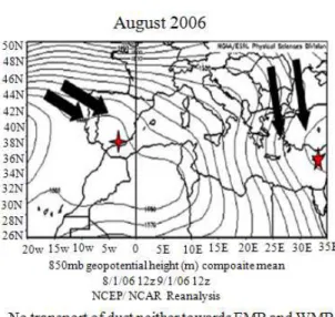 Fig. 3:  Examples of some meteorological scenarios favouring or preventing the transport of African dusty air  masses towards the WMB and the EMB