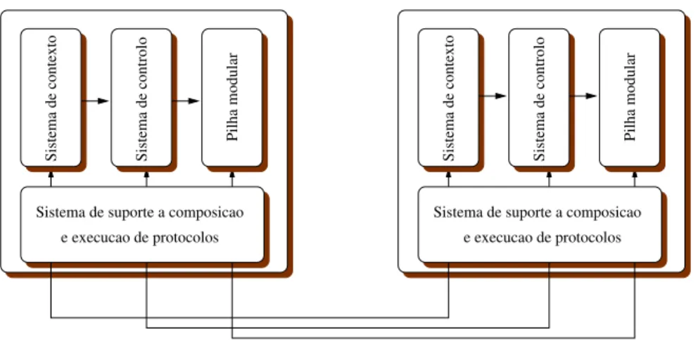 Figura 1: Moldura Morpheus