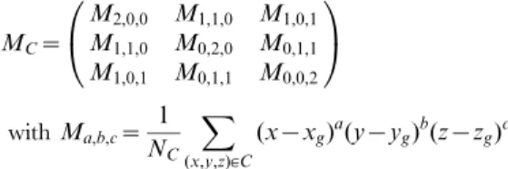 Fig. 1D). A pre-processing step removing ring artifacts and global intensity variations was first performed