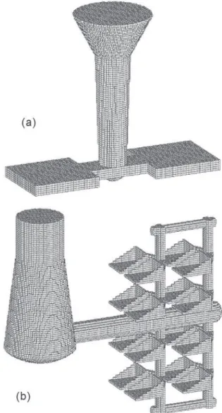 Fig. 2 Mesh patterns made in the present centrifugal-mold- centrifugal-mold-ﬁ lling simulations: (a) for experimental vericentrifugal-mold-ﬁ cation;  