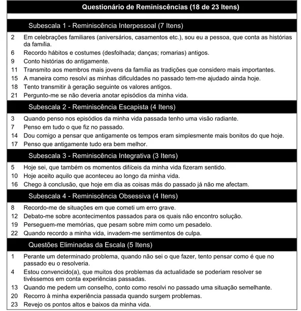 Tabela 2 - Questionário de Reminiscências _ REMFU-fragebogen (Mayer et al. 1996)  Questionário de Reminiscências (18 de 23 Itens) 