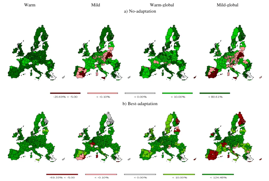 Figure 2 Change in cereal production in EU-27 (% change relative to baseline) 