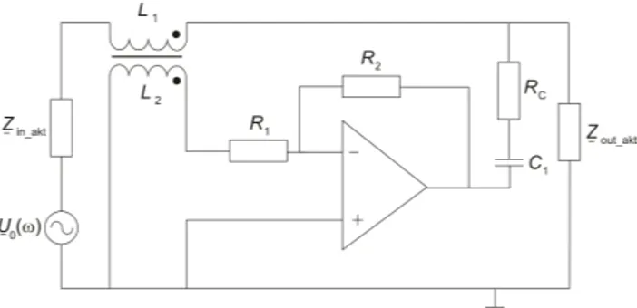 Fig. 5. Active Filter with inductive coupling and capacitance decou- decou-pling.