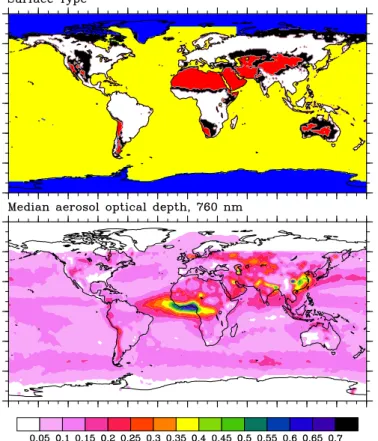 Fig. 4. (a) The distribution of the 5 surface cover types, at 1 ◦ × 1 ◦ resolution: desert (red), conifer (white), ocean/water (yellow), snow (blue), and soil/sparse vegetation (black)