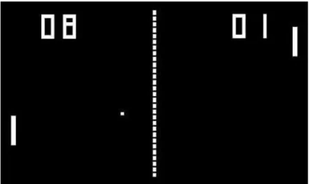 Figure 2.1: Atari’s Pong gameplay. 