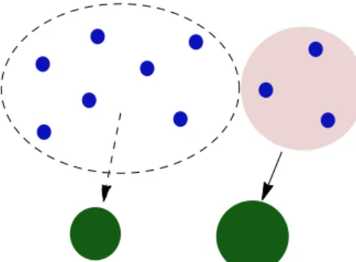 Figure 2. Same as Fig. 1 but with the known number of molecules (highlighted in pink) on the second mode.