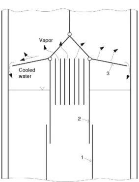 Figure 5. Telescopic extension with plate flange 