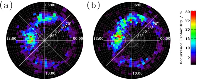Fig. 3. He 2+ ion occurrence probabilities sampled during (a) IMF B Y > 0 and (b) IMF B Y < 0 conditions