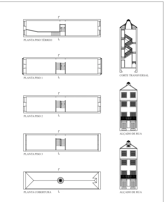 Fig. 26 � Modelo da casa mer�