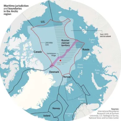 Fig. 1: Boundaries in the Arctic region 