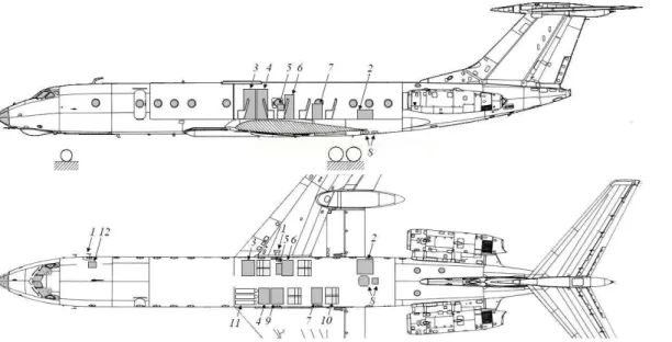 Figure 1. Arrangement of scientific equipment onboard the Tu-134 OPTIK flying laboratory: 1 – air intakes; 2 – power supply unit for airborne equipment; 3 – instrument rack for the gas analyzers: O 3 (TEI Model 49C), SO 2 (T-API 100E), and DAS (diffusion a