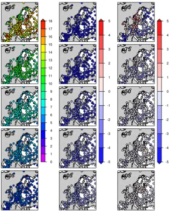 Fig. 8. Left column: 5th, 25th, 50th, 75th and 95th quantiles of winter τ (first non positive auto- auto-correlation lag) in ECA&amp;D observations (in days)