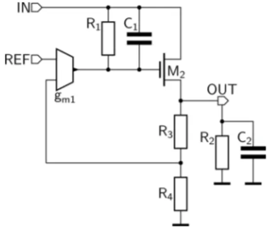 Fig. 1.  Principal LDO topology. 