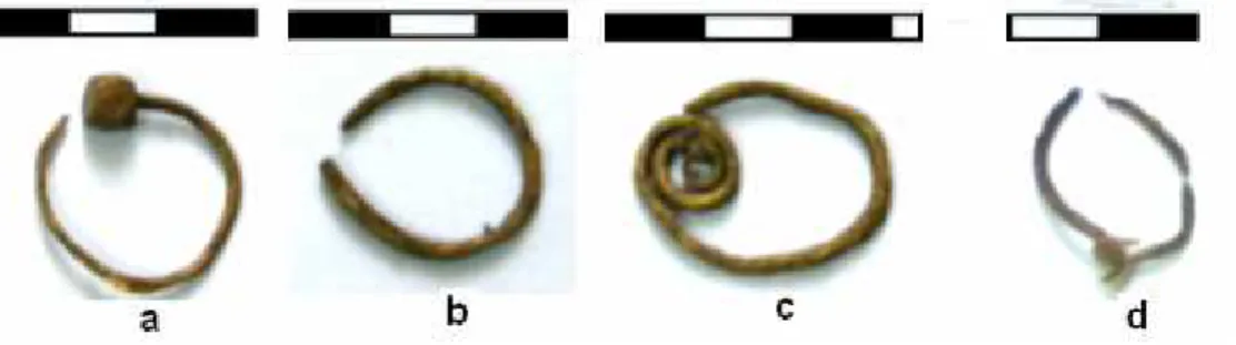 Fig. 2. Earring discovered in archaeological excavations at Ibida: 