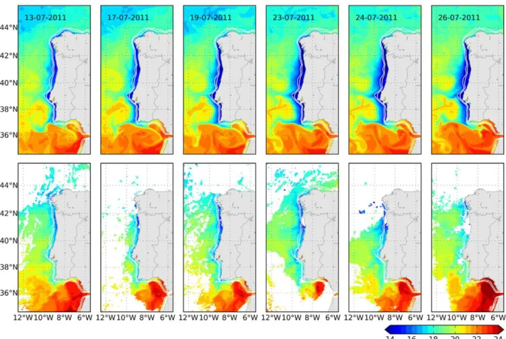 Figure 5. Sea surface temperature from model (upper panel) and from satellite observations provided by OSISAF (lower panel, processed by Meteo-France/CMS-Lannion in the framework of the OSISAF project)