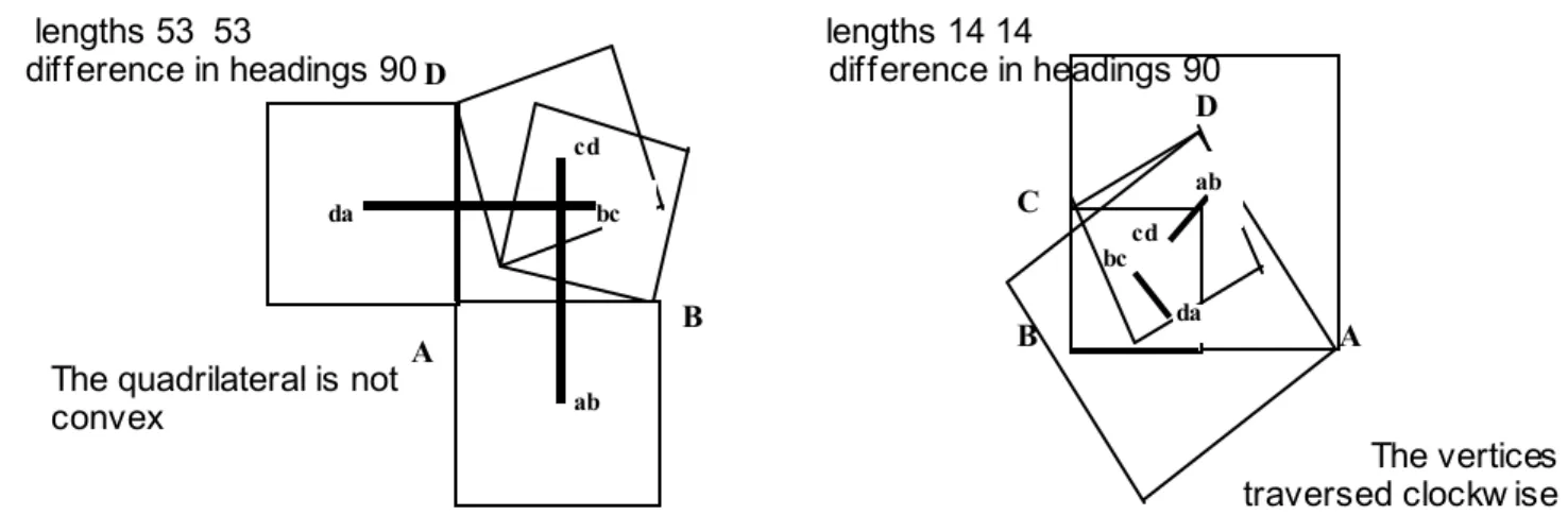Fig. 4. Although the program draws in color, for black and white reproduction the quadrilateral and   the two lines between the centers of opposite squares have been emphasized