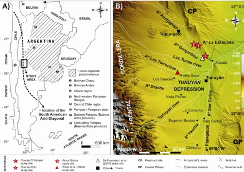 Fig. 1. (A) Location map. Approximate distribution of loess deposits in Argentina (Zinck and Sayago, 1999) and extension of the South American Arid Diagonal