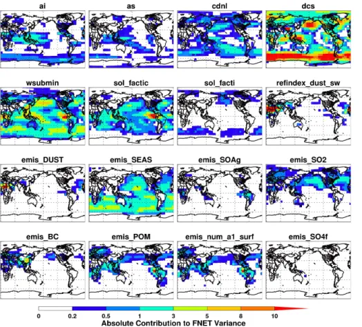 Fig. 8. Global spatial distribution of absolute FNET variance (unit in W 2 m − 4 ) in response to the perturbation of each of the 16 input parameters predicted by the GLM.