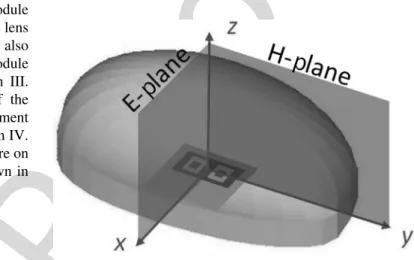 Fig. 2. Schematic view of the optimized 3-D-lens placed above the BGA- BGA-module with axis definition.