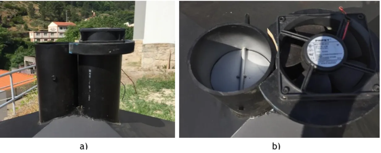 Figura 3.19 – Chaminés do secador solar com a válvula de borboleta à esquerda e o ventilador à  direita: a) vista frontal; b) vista superior.