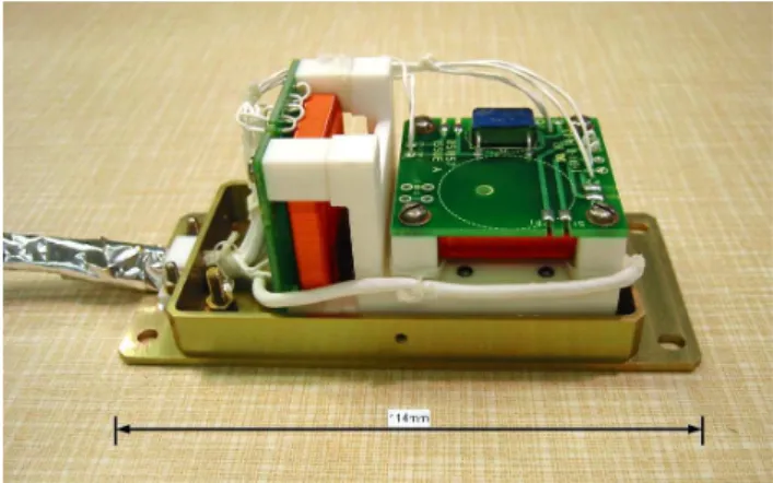 Fig. 3. OB sensor with outer cover removed showing two core im- im-plementation.