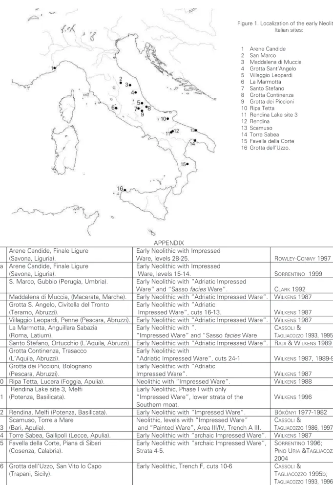 Figure 1. Localization of the early Neolithic Italian sites: