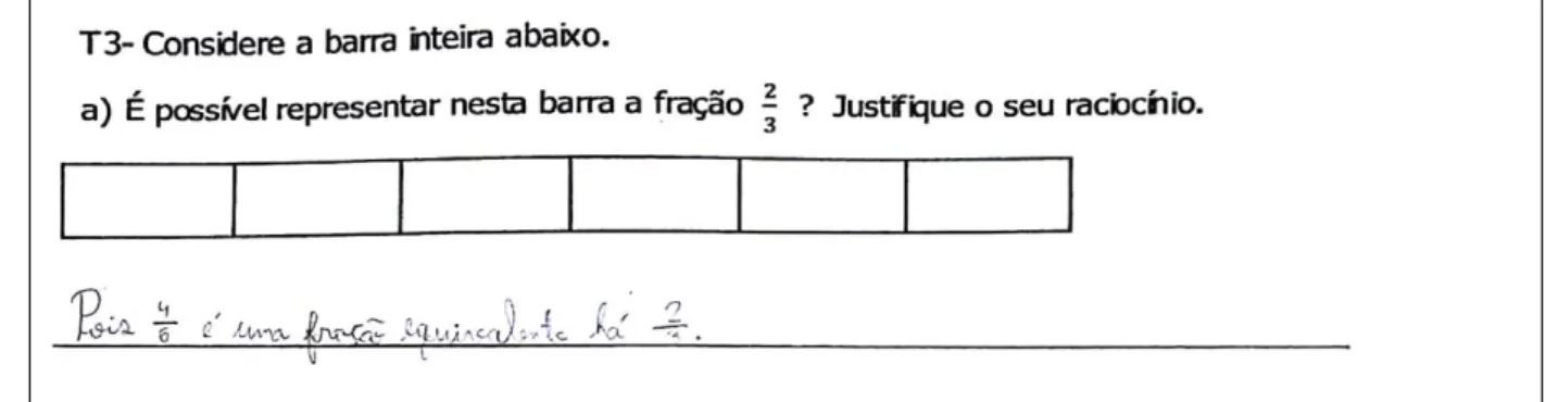 Figura 18 – T3 – questão: a – grupo C - representação visual correta sem justificação 