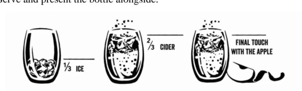 Figure 2: How to serve cider 