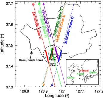 Fig. 1. Location of the ground-based lidar monitoring station at Seoul National University (SNU, crosshair), Seoul, South Korea and CALIPSO orbit ground tracks for the 6 days used in this study.