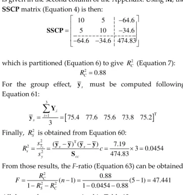 Table 10. Repeated measure ANOVA summary table using MCRA  Source of variation  Sum of Squares  ( SS)  Degrees of  freedom (df)  Mean Square (MS)  F  Within   Subjects  S R cc S 2   n ‐ 1      Between  (B )  S R cc C 2   c ‐ 1  2 − 1ccCS Rc   2 2 2(1)(1 )−