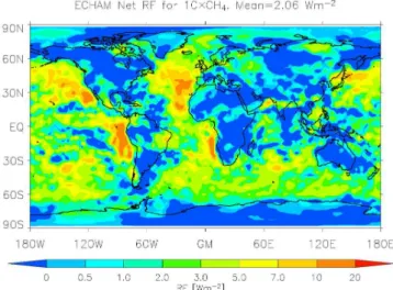Fig. 2. Predicted total aerosol radiative forcing (in Wm −2 ) (eval- (eval-uated as a difference in cloud radiative forcing) associated with a CH 4 concentration increased by a factor of 100, using  ECHAM5-HAM.