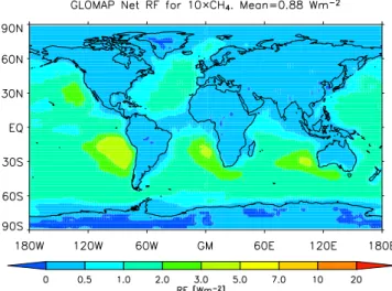 Fig. 6. Predicted cloud-albedo aerosol radiative forcing (in Wm −2 ) associated with a CH 4 concentration increased by a factor of 100, using GLOMAP and E-S.