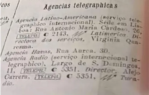 Figura 10. A Latino-Americana listada na secção  das agências telegráficas no Anuário Comercial de 1922.